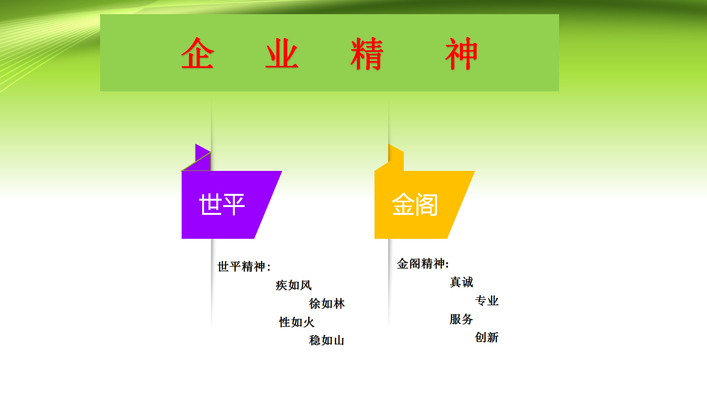 湘潭世平保安服務(wù)有限公司,湘潭保安服務(wù),技防服務(wù),特保服務(wù)哪里好